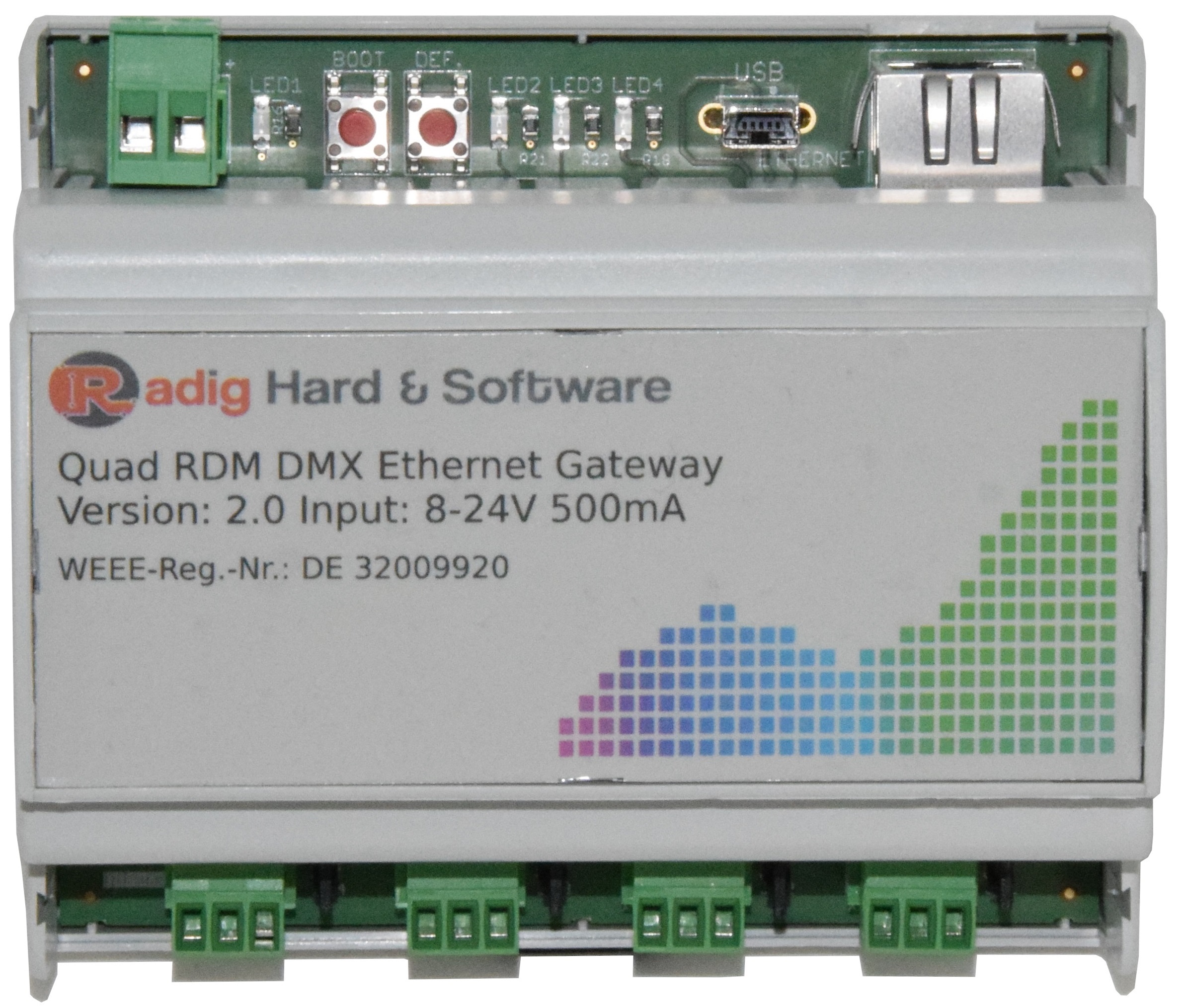 QUAD RDM DIN RAIL Version