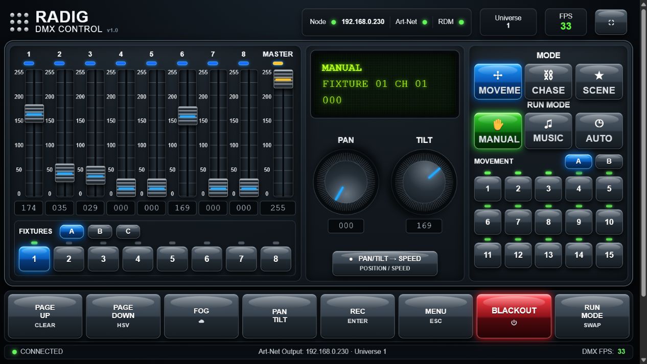 Bedienoberfläche von Radig DMX Control