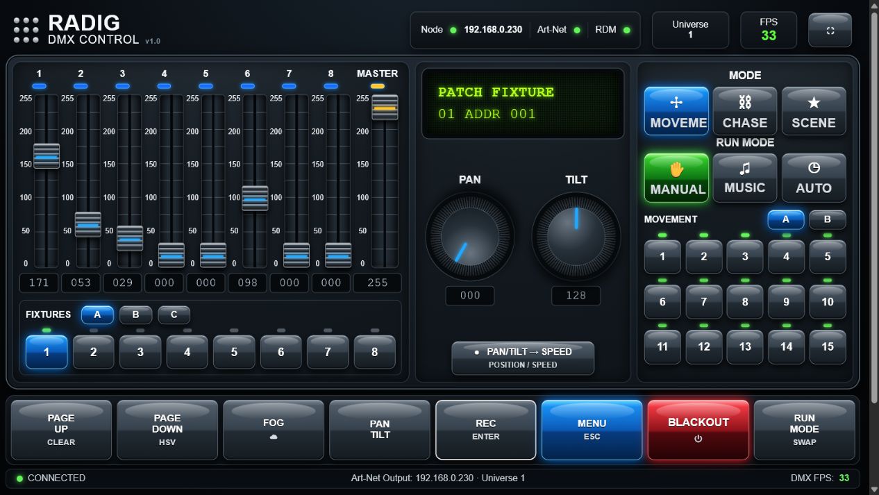 Fixture-Patch im Pultdisplay